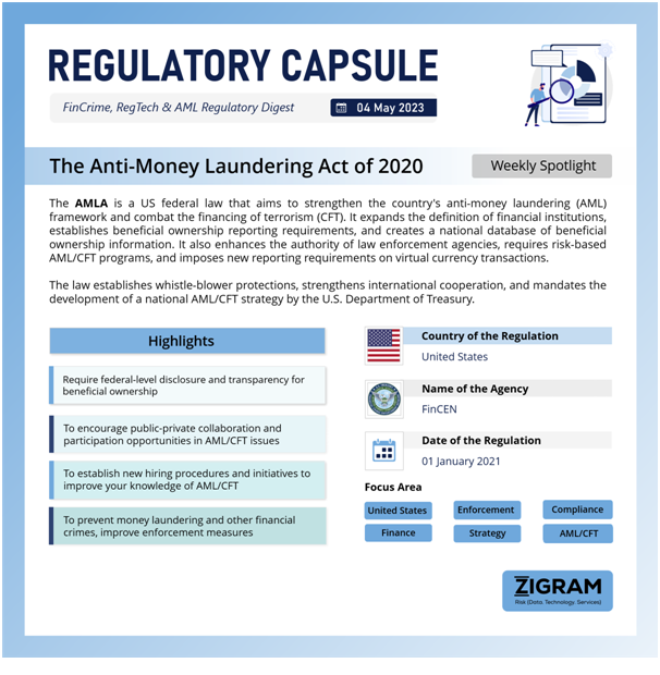 The Anti-Money Laundering Act Of 2020 Untitled1 2