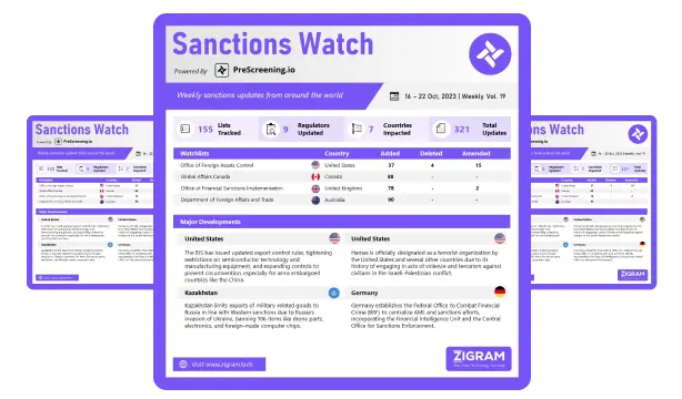 Sanctions Watch | Weekly Vol. 111