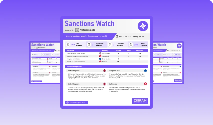Sanctions Watch | Weekly Vol. 107