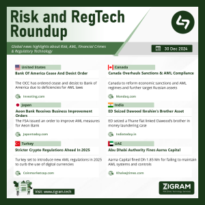 Newsletter 30 Dec 2024: Bank of America, Canada Sanctions, Aeon Bank, Dawood Ibrahim, Turkey, Aarna Capital
