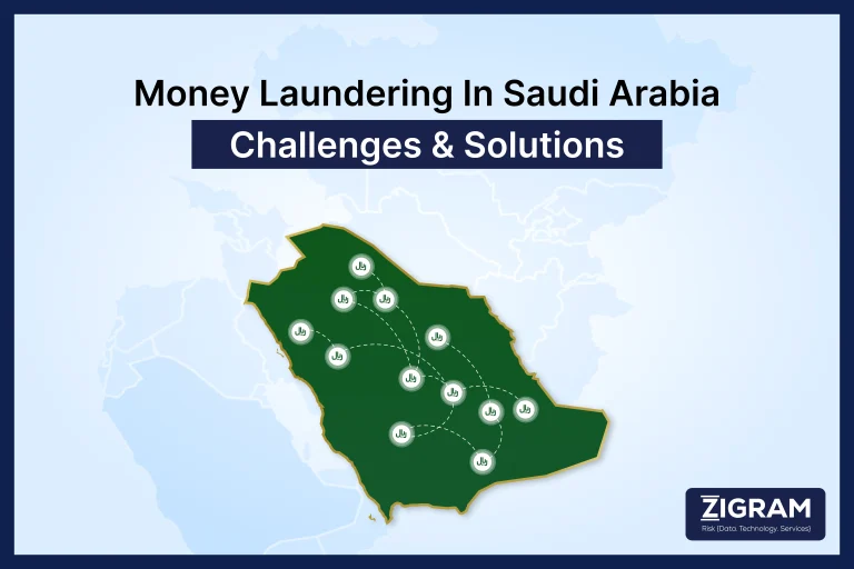 Money Laundering in Saudi Arabia: Current Laws, Regulations, and the Growing Role of RegTech