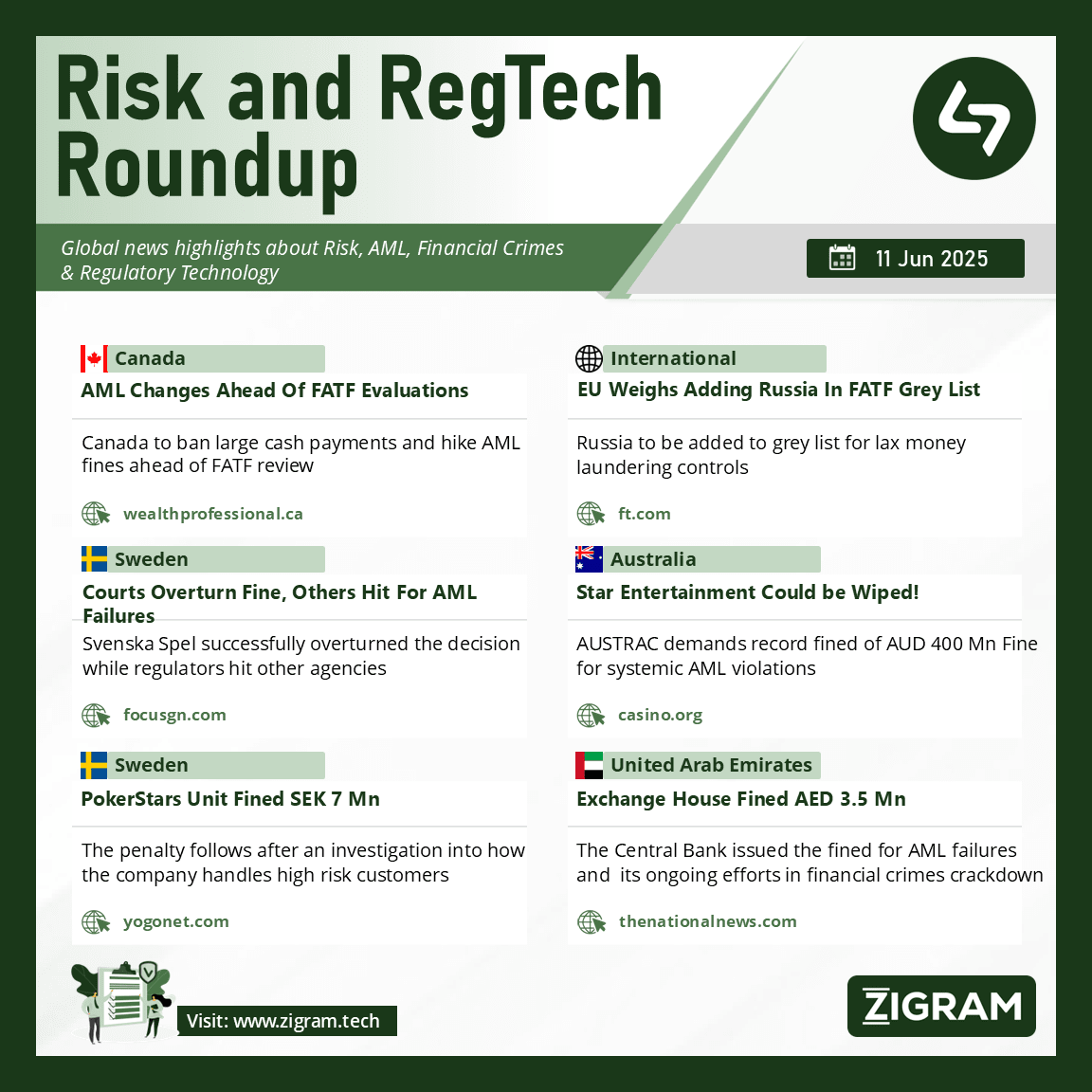 https://d2g4ubq4o0ypu0.cloudfront.net/wp-content/uploads/2025/06/RRR_11Jun2025_Final-1.webp