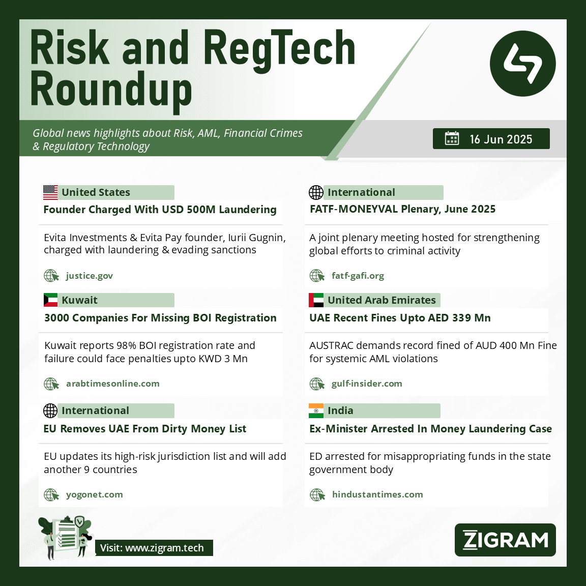 https://d2g4ubq4o0ypu0.cloudfront.net/wp-content/uploads/2025/06/RRR_16Jun2025_Final.webp