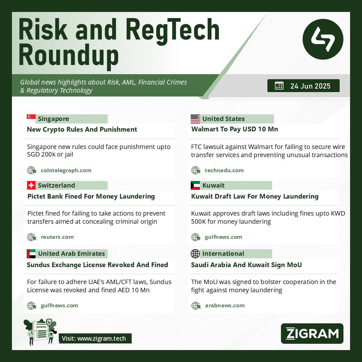 https://d2g4ubq4o0ypu0.cloudfront.net/wp-content/uploads/2025/06/RRR_24Jun2025_Final.webp