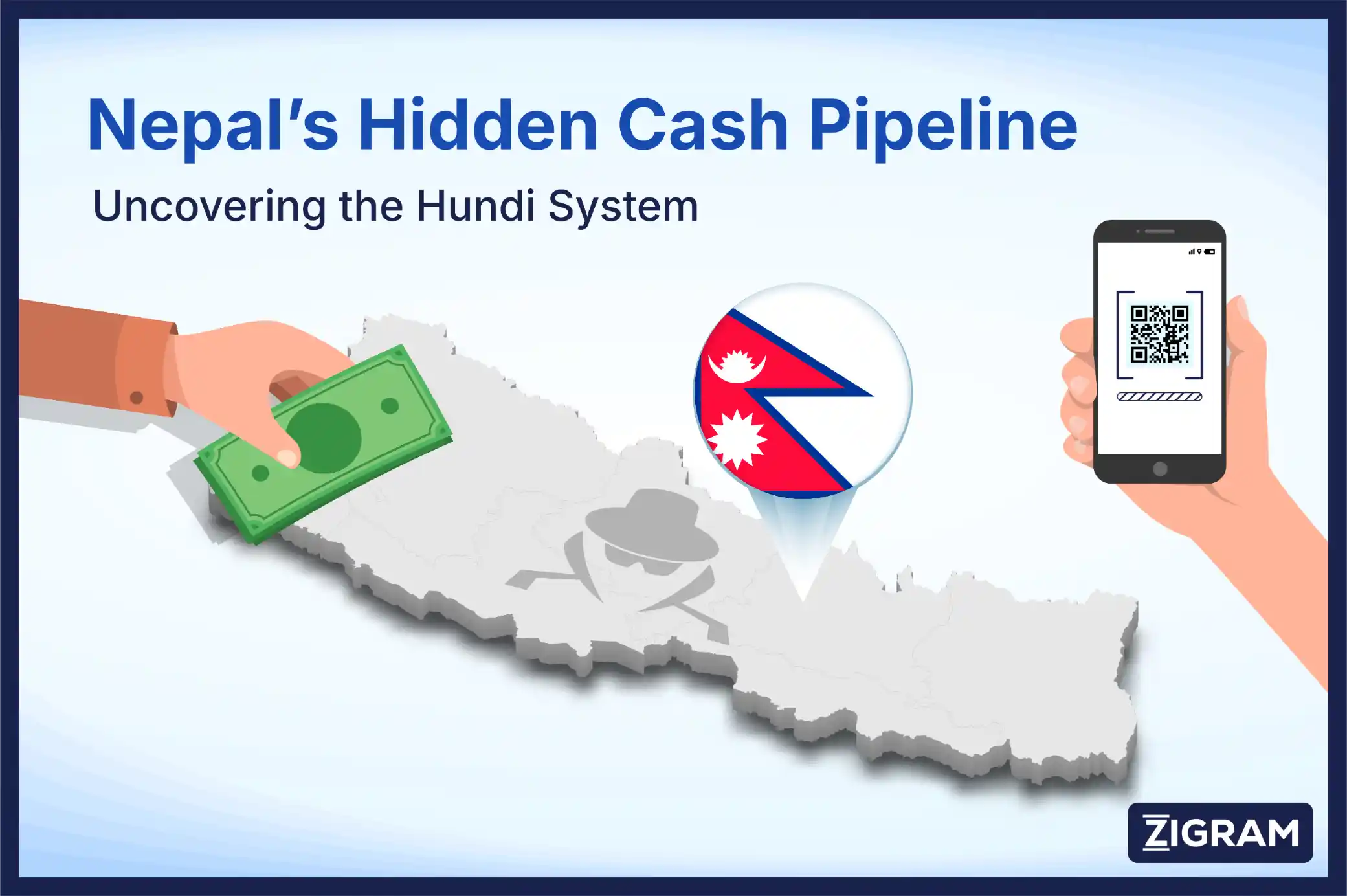 https://d2g4ubq4o0ypu0.cloudfront.net/wp-content/uploads/2025/08/hundi-in-nepal-crypto-upi-finance.webp