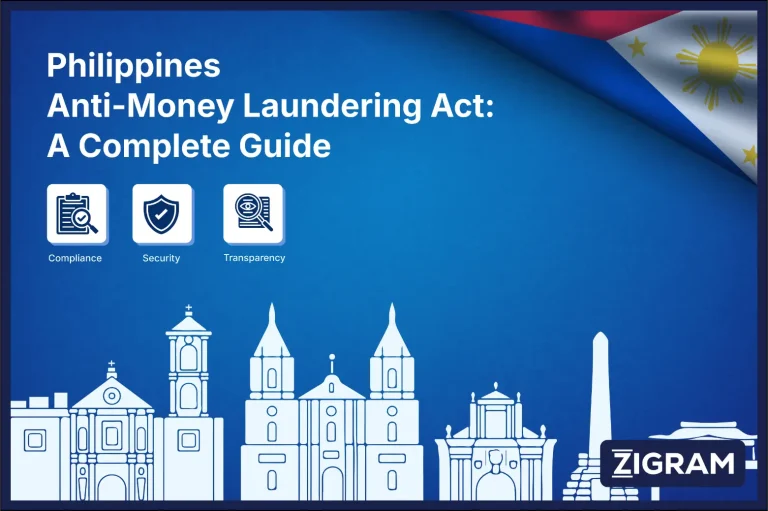 Philippines Anti-Money Laundering Act 2001 – Compliance and Obligations Guide