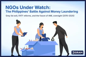 Money Laundering and Terrorism Financing via NGOs in the Philippines (2015–2025)