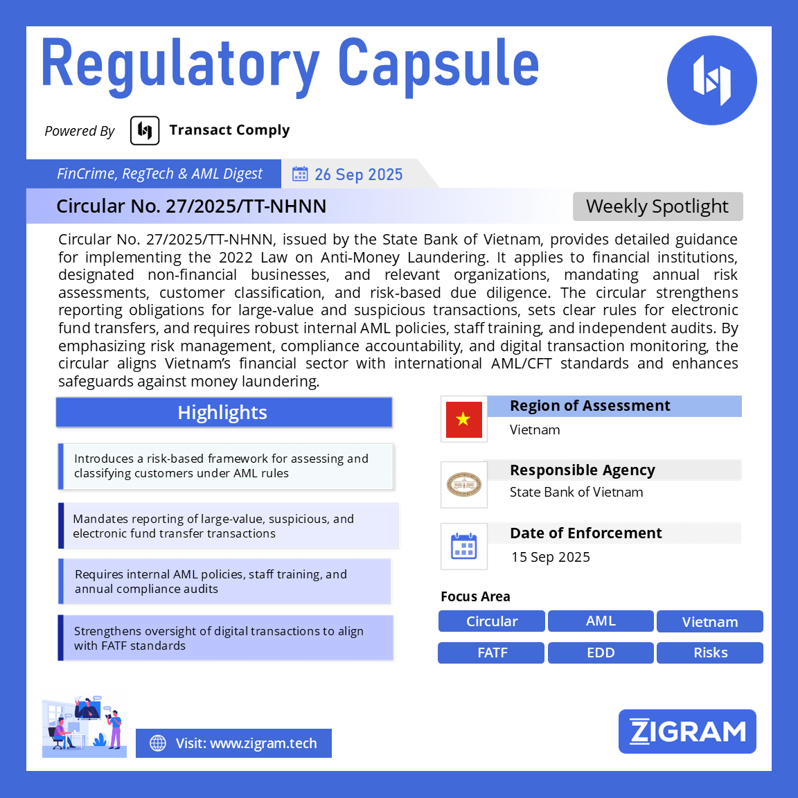 Circular No. 27/2025/TT-NHNN