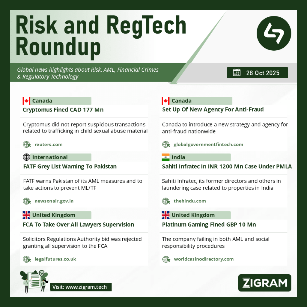 Anti Money Laundering News 28 Oct 2025