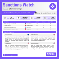 Sanctions Watch | Weekly Vol. 124