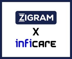 ZIGRAM and Inficare partnership Nepal