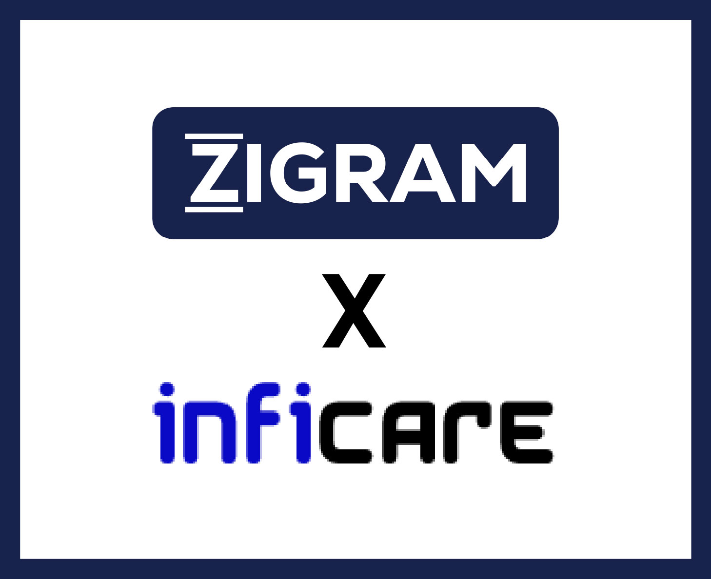 ZIGRAM Partners with Inficare to Deliver Cost-Effective AML Name Screening Solutions to Nepal’s Financial Ecosystem