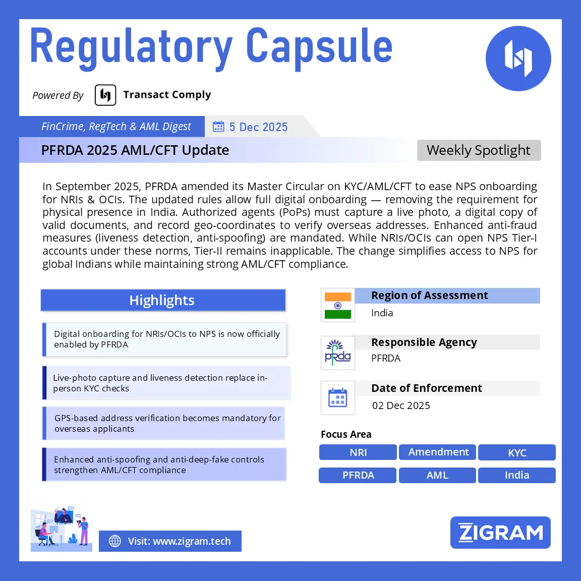 PFRDA 2025 AML/CFT Update – Digital KYC for NRI & OCI Subscribers to NPS