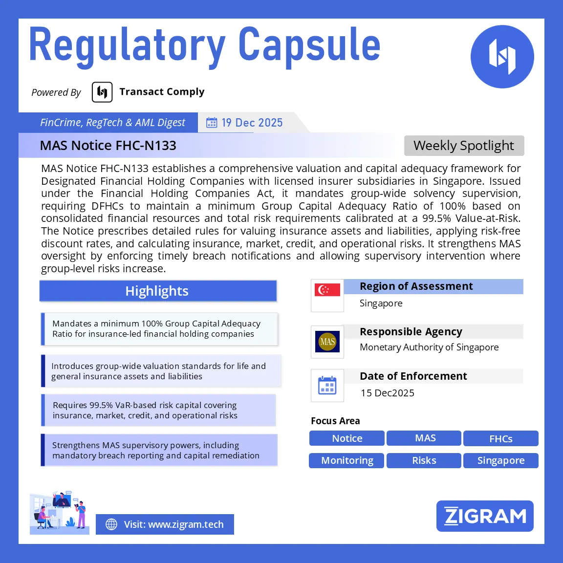 MAS Notice FHC-N133: Capital Adequacy and Valuation Framework for Insurance-Led FHCs