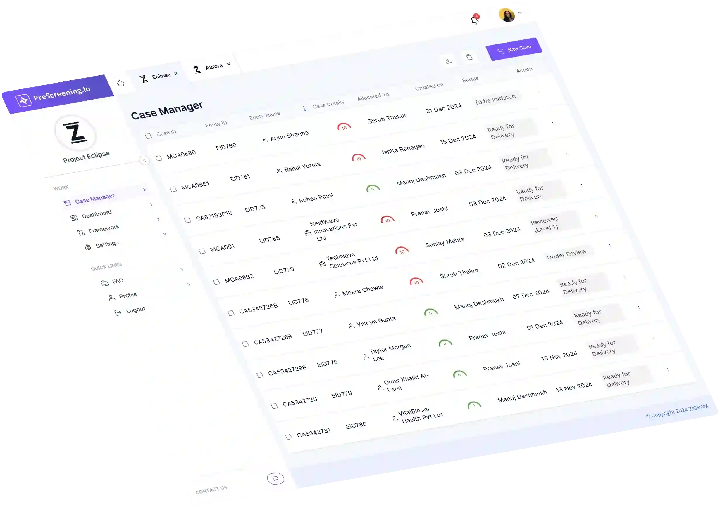 Zigram Banner Image