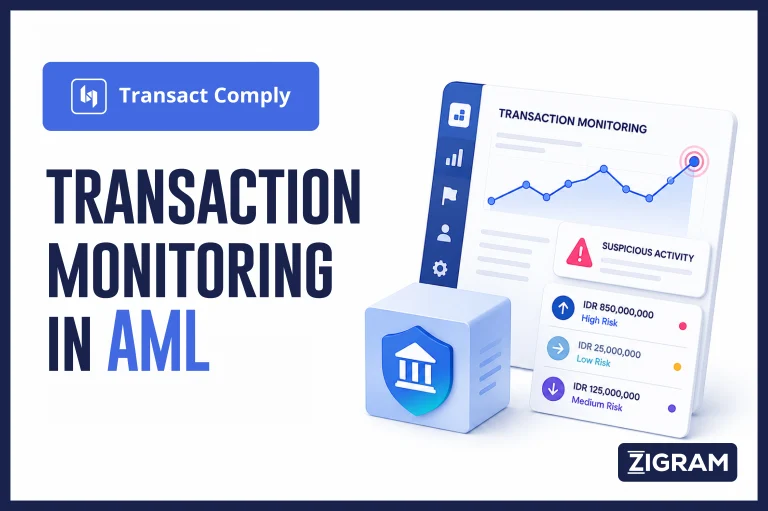 Transaction Monitoring In AML: Complete Guide For 2026