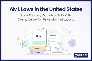 https://d2g4ubq4o0ypu0.cloudfront.net/wp-content/uploads/2026/07/AML-Laws-in-the-United-States-300x200.webp