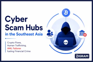 https://d2g4ubq4o0ypu0.cloudfront.net/wp-content/uploads/2026/07/Cyber-Scam-Hubs-300x200.webp