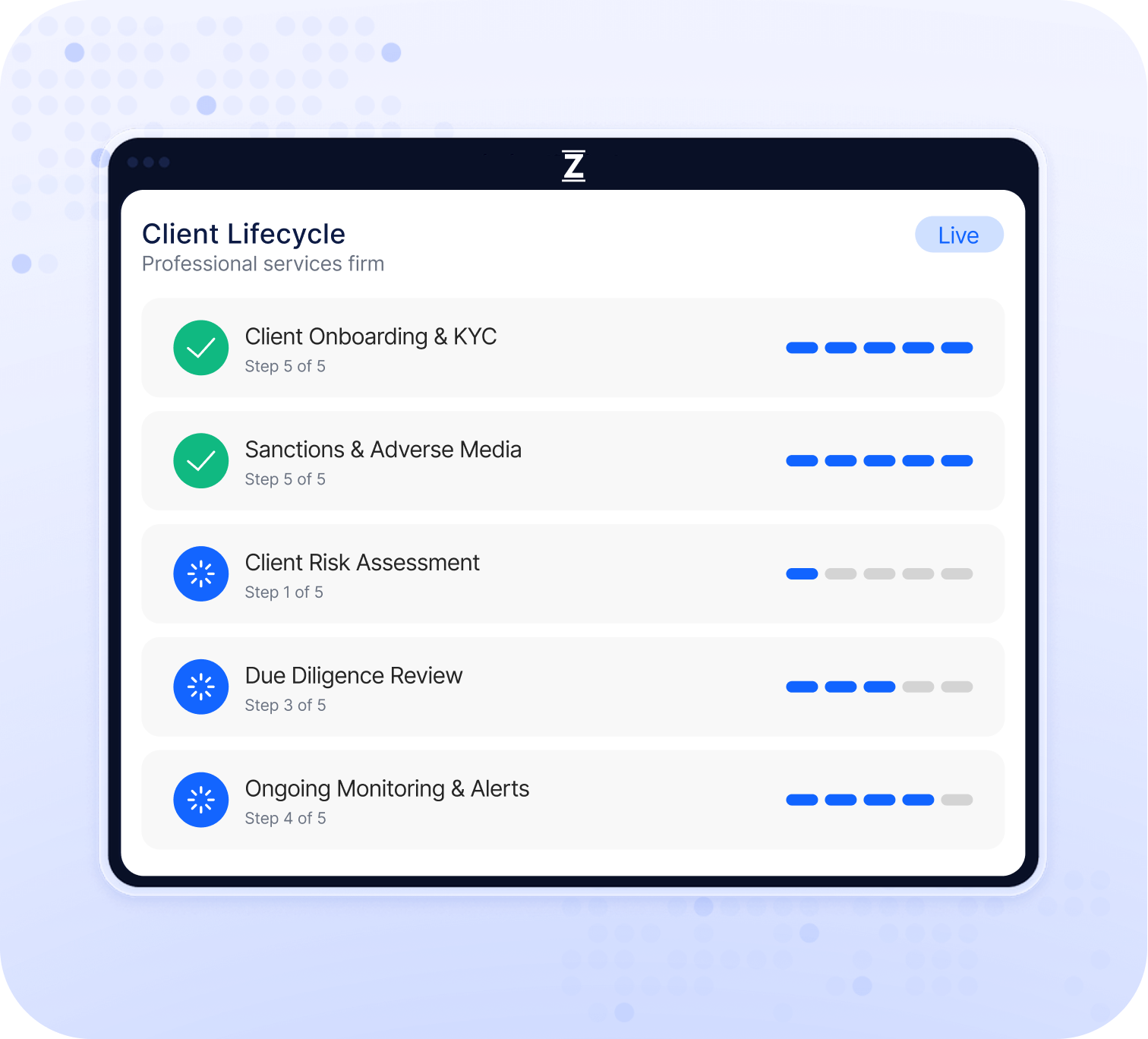 Client Screening & Risk Intelligence For